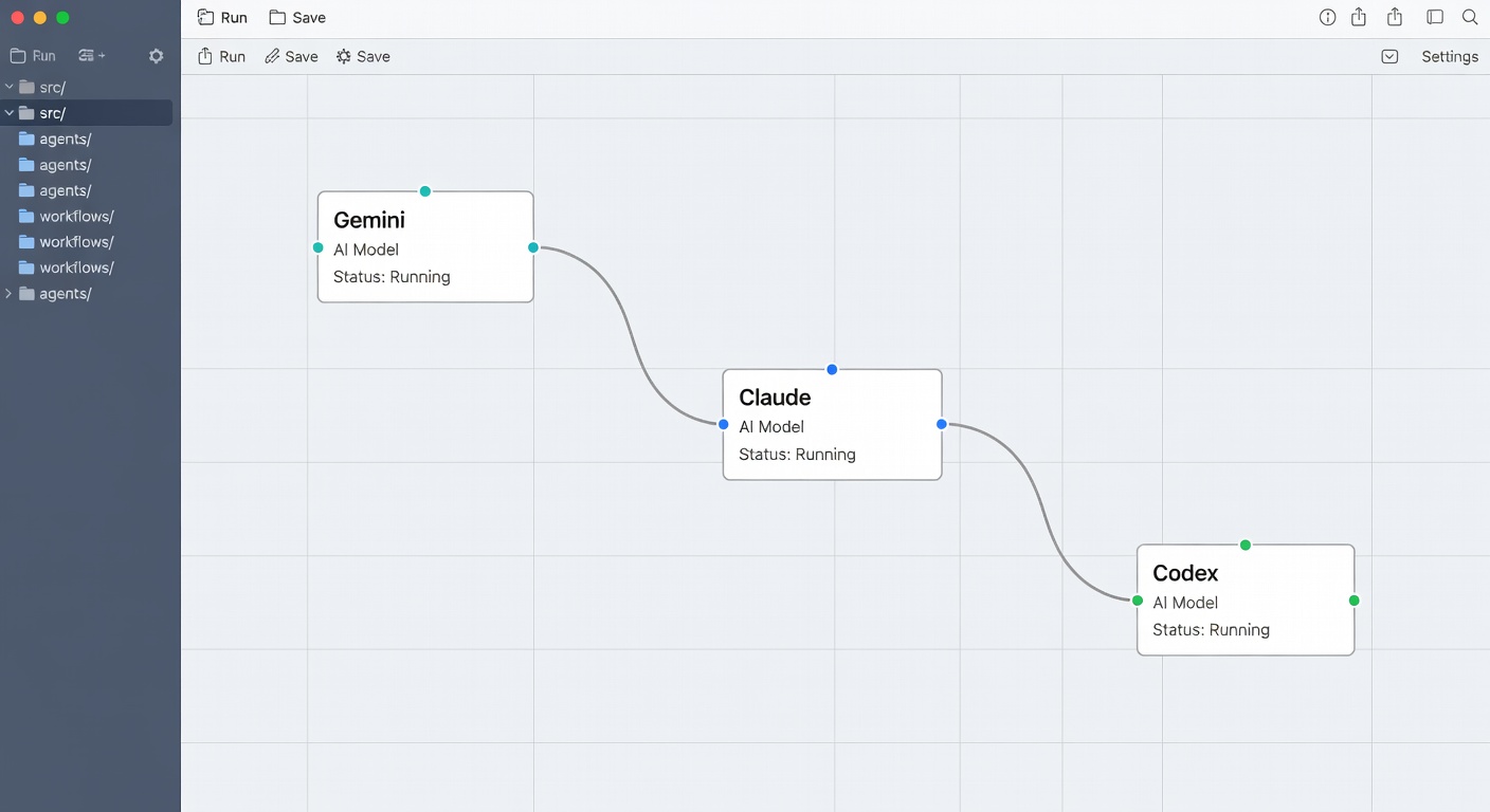 Rut shared project workspace
